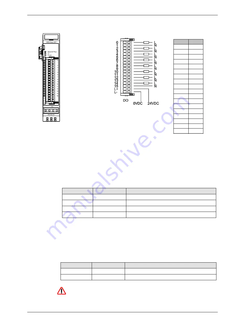 Kuhnke FIO (V2) Manual Download Page 43