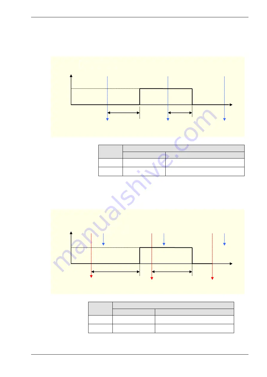 Kuhnke FIO (V2) Manual Download Page 55