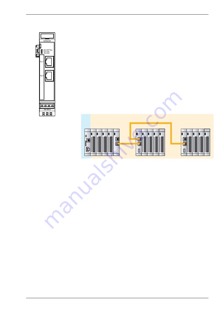 Kuhnke FIO (V2) Manual Download Page 64