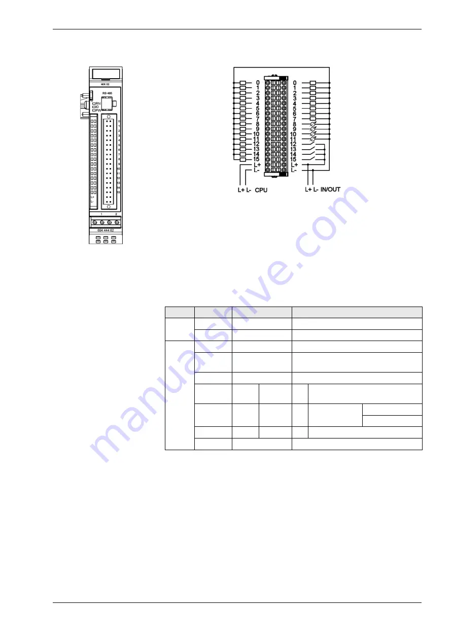 Kuhnke FIO (V2) Manual Download Page 67