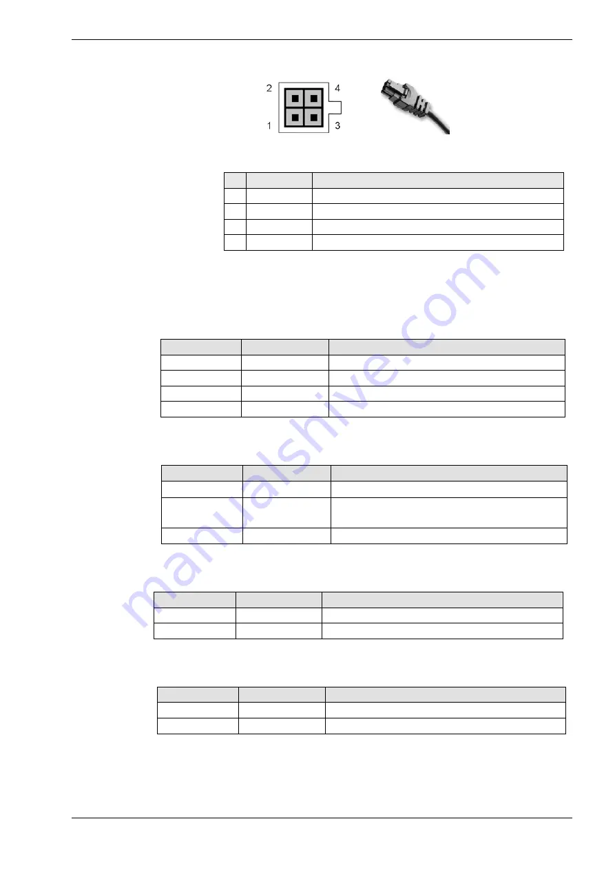 Kuhnke FIO (V2) Manual Download Page 68