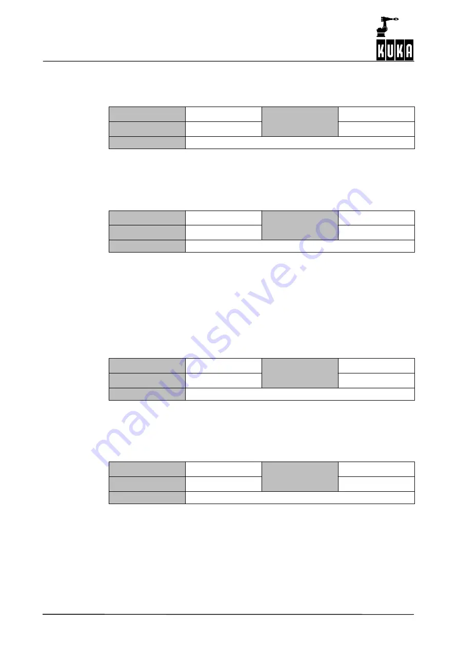 Kuka KR C2 Operating Handbook Download Page 76