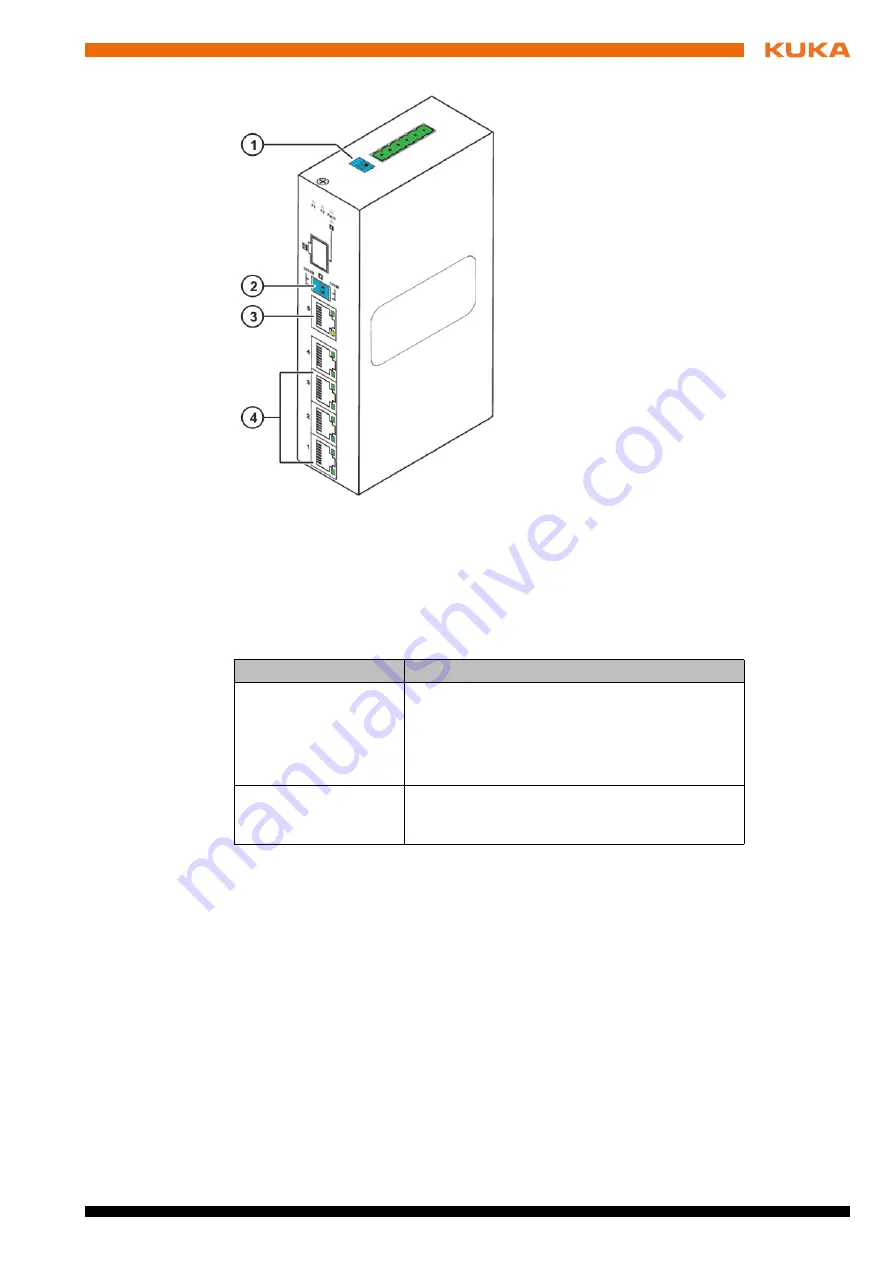 Kuka VisionTech 2.1 Manual Download Page 13