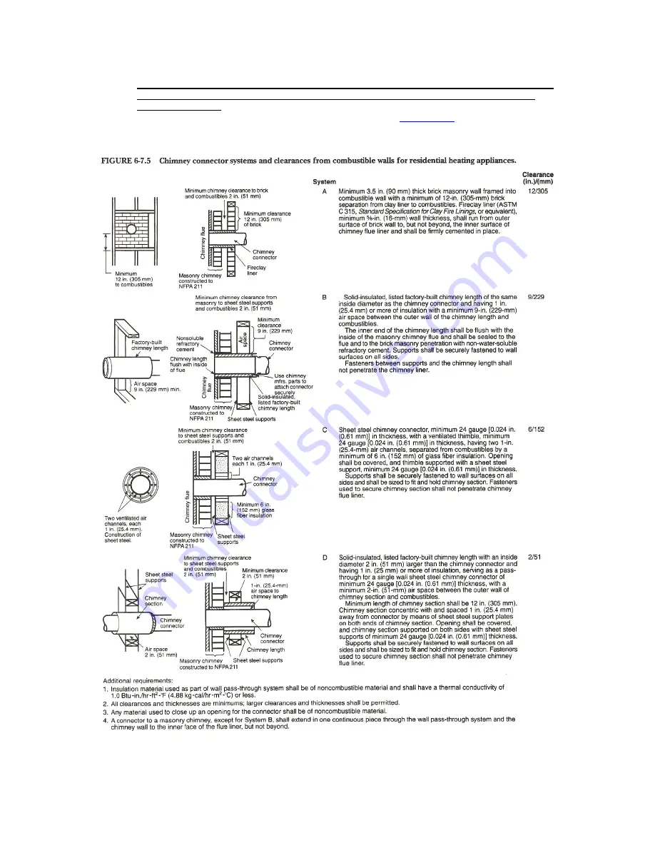 Kuma Stoves K-ASH Installation And Operating Instructions Manual Download Page 5