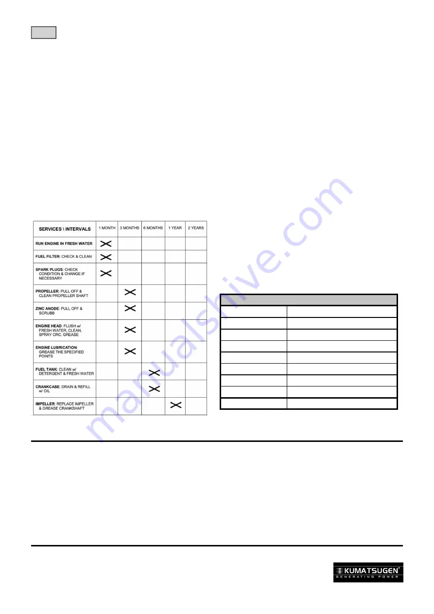 KUMATSUGEN 026327 Instruction Manual Download Page 9