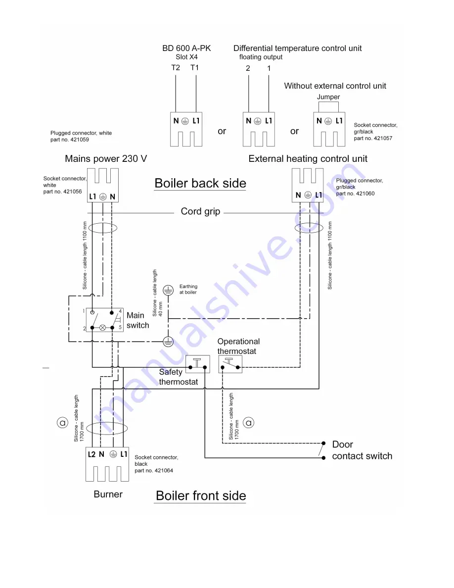 kunzel PK 10 Operating Manual Download Page 33