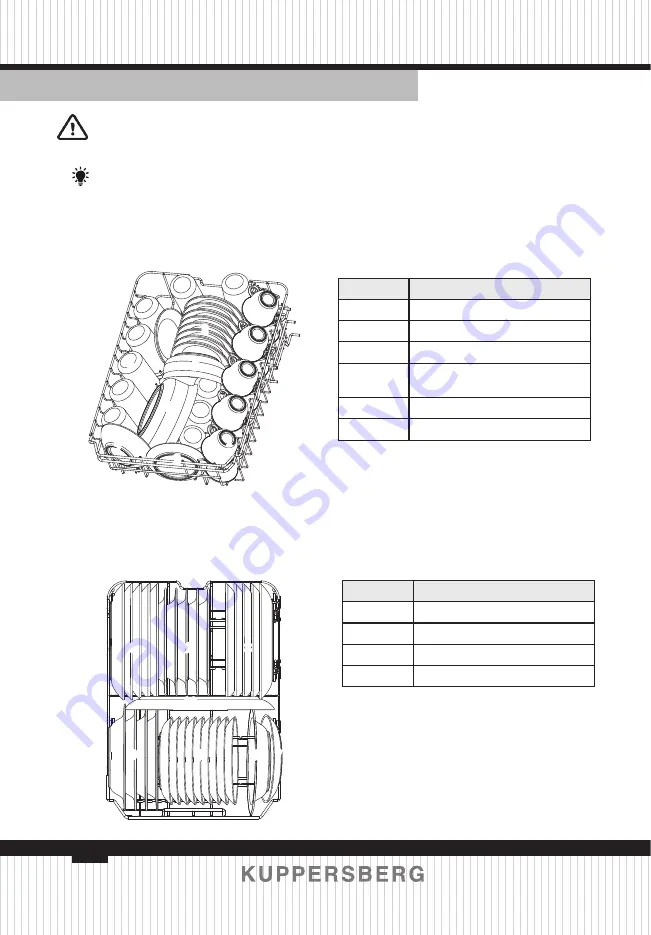 Kuppersberg GIM 4578 Technical Passport Download Page 128