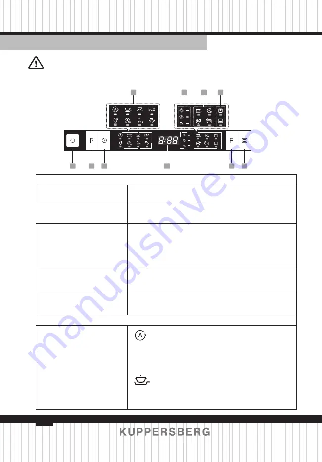 Kuppersberg GIM 4578 Technical Passport Download Page 132