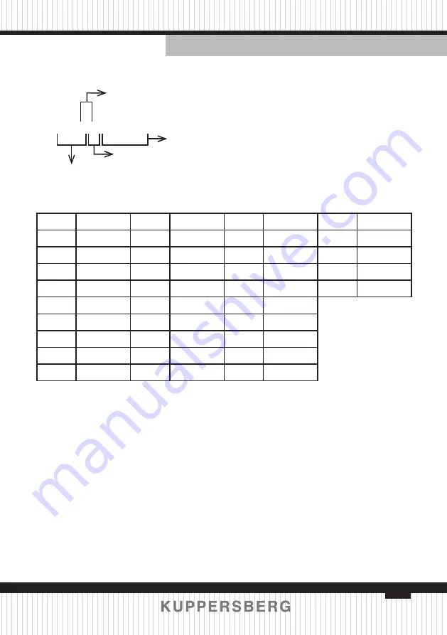 Kuppersberg HFZ 690 Technical Passport Download Page 23