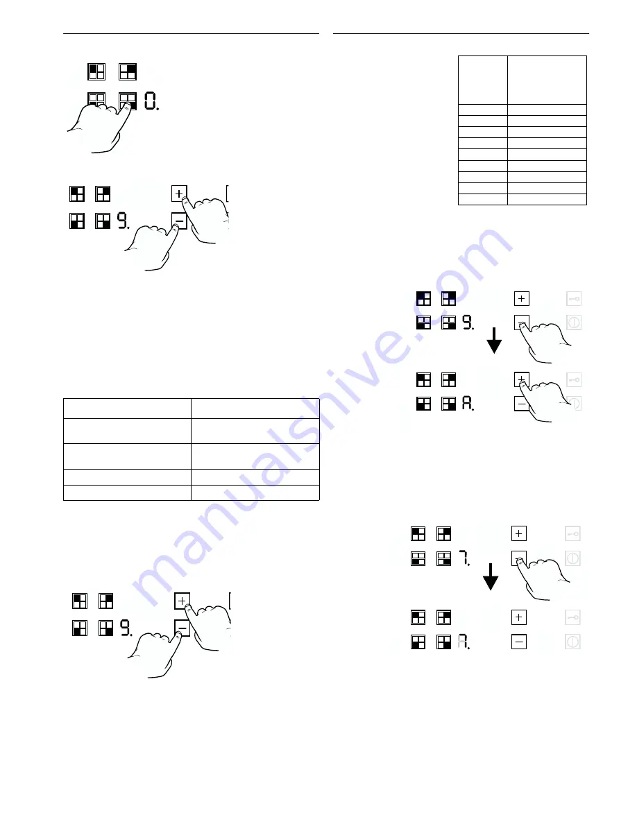 Kuppersbusch EKE 61 Instructions For Use And Installation Instructions Download Page 5