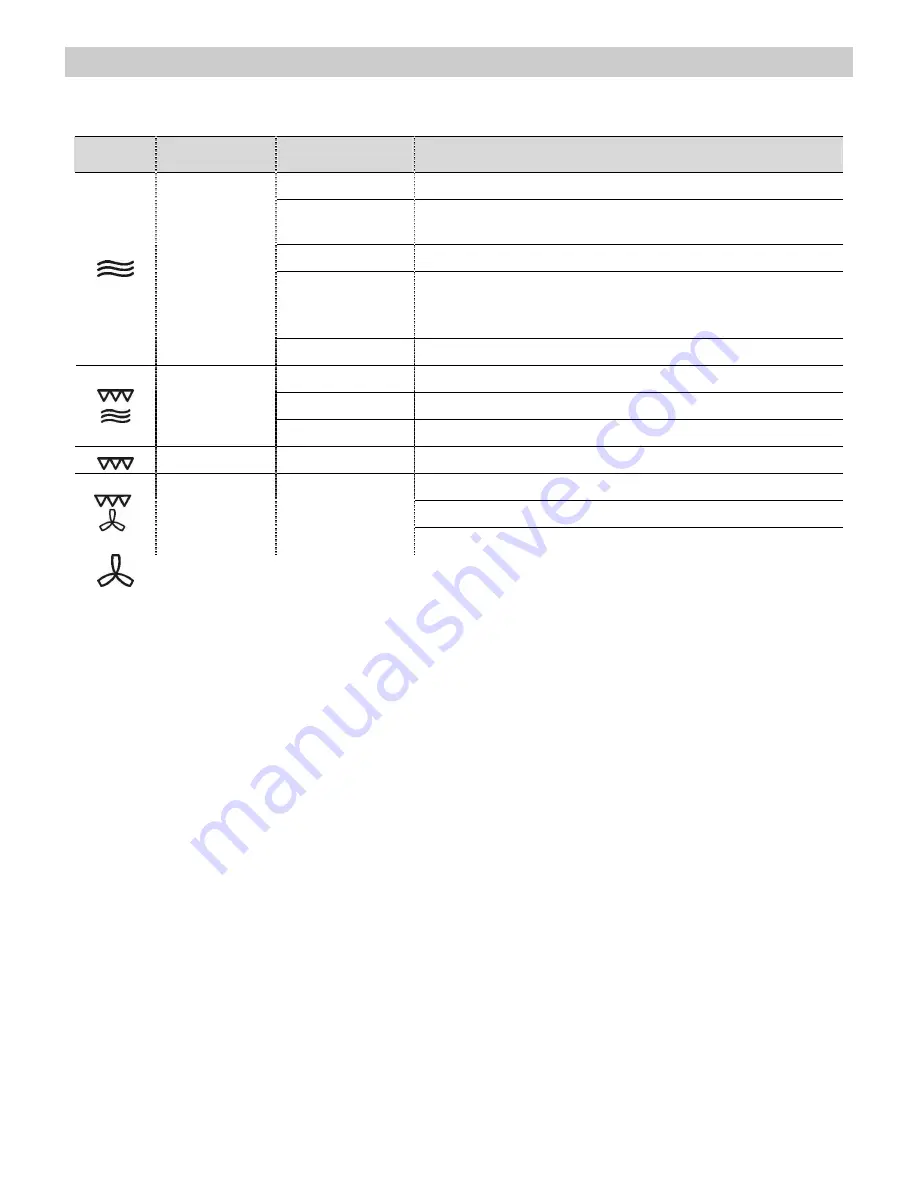 Kuppersbusch EMWK 1050.1E Instructions For Use Manual Download Page 37