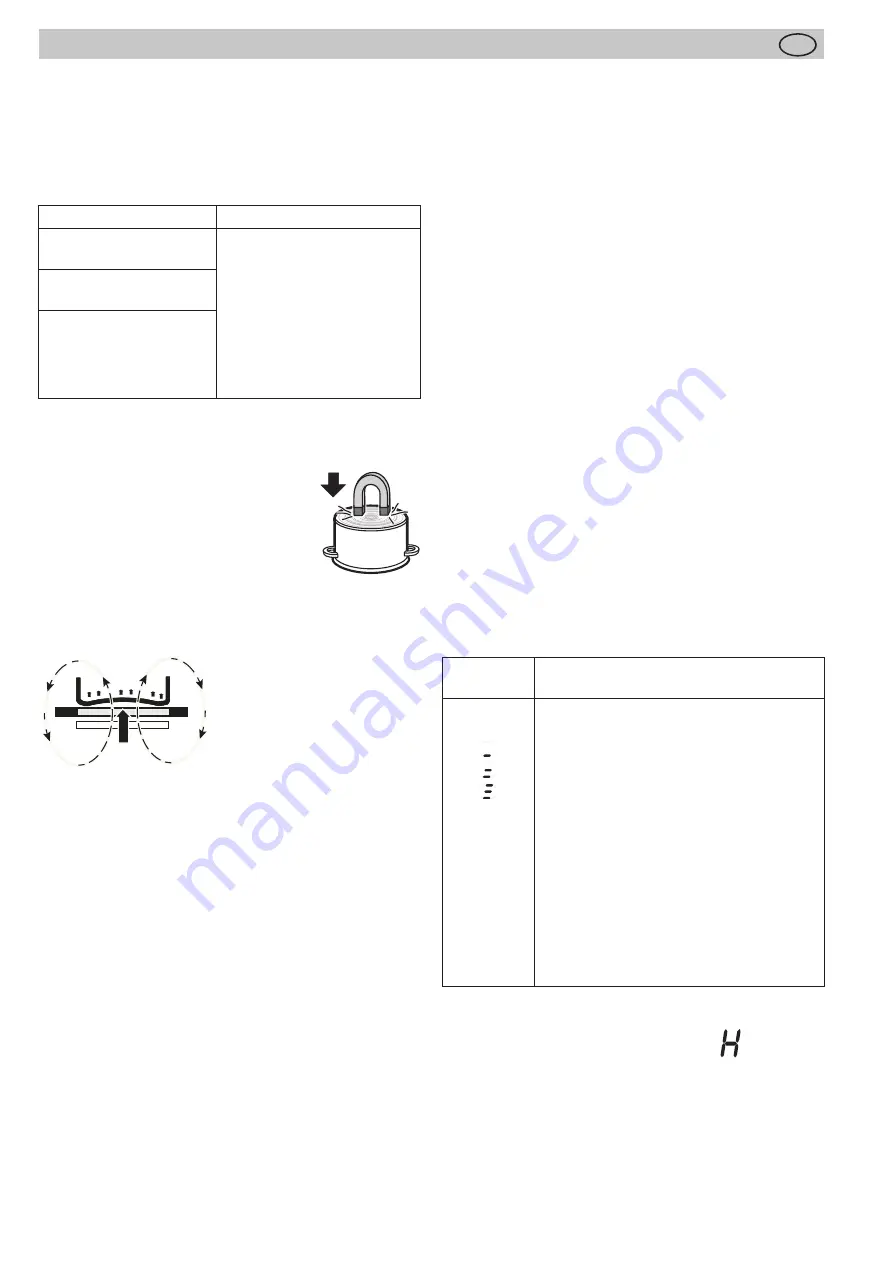 Kuppersbusch KMI9850.0 Instructions For Use And Installation Download Page 52