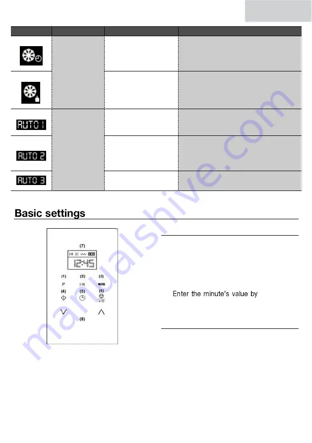 Kuppersbusch M6120.0 Instructions For Use And Installation Download Page 33