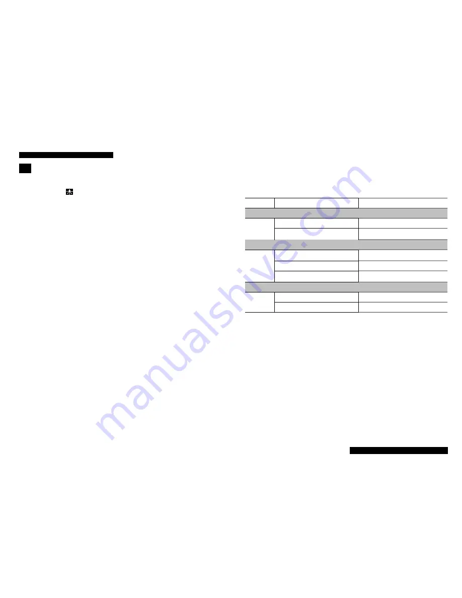 Küppersbusch EDIP 6550.0 Instructions For Use And Installation Instructions Download Page 6