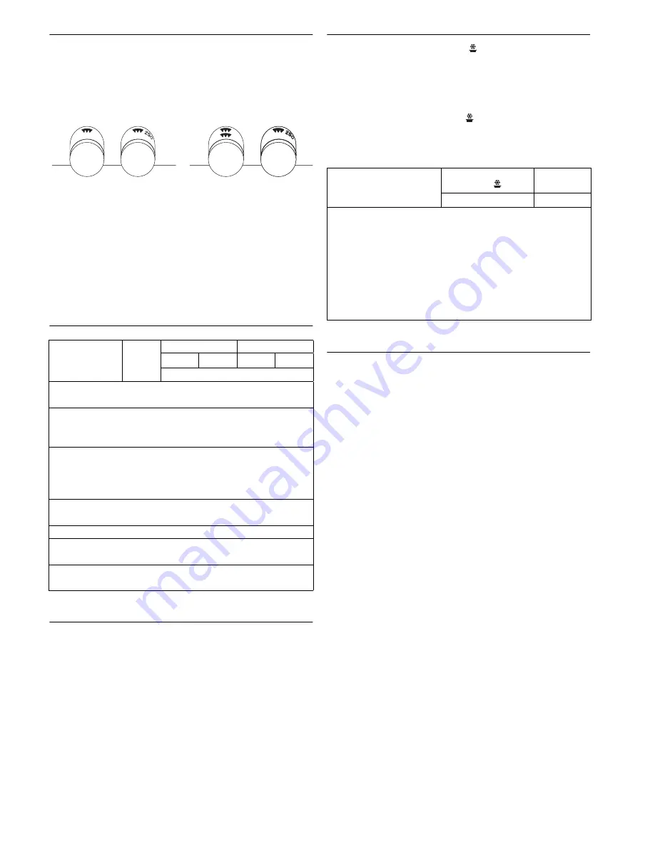 Küppersbusch EEB 6100.0 Instructions For Use And Installation Instructions Download Page 8