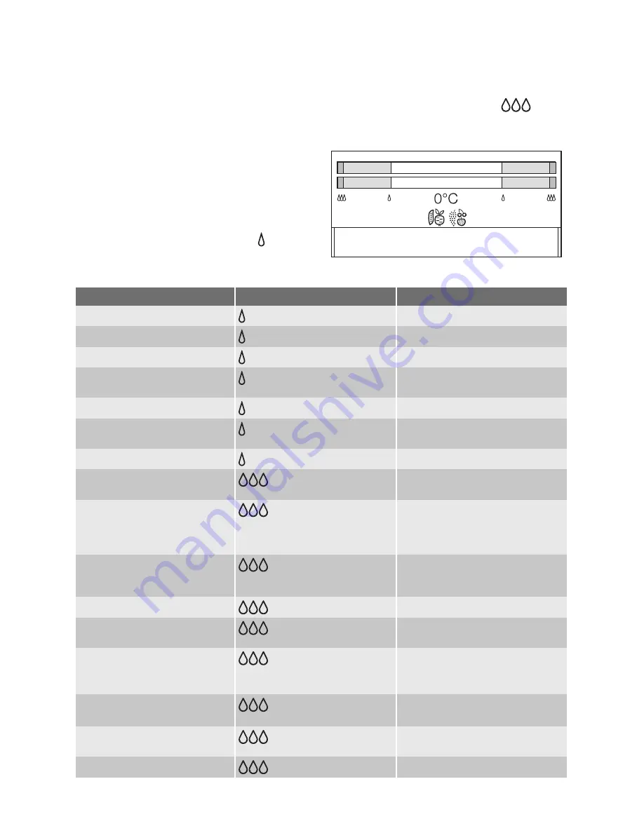 Küppersbusch IKEF329-0 User Manual Download Page 6