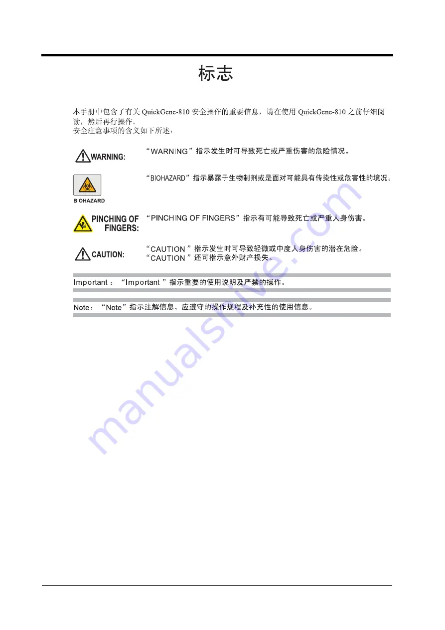 Kurabo QuickGene-810 Скачать руководство пользователя страница 6