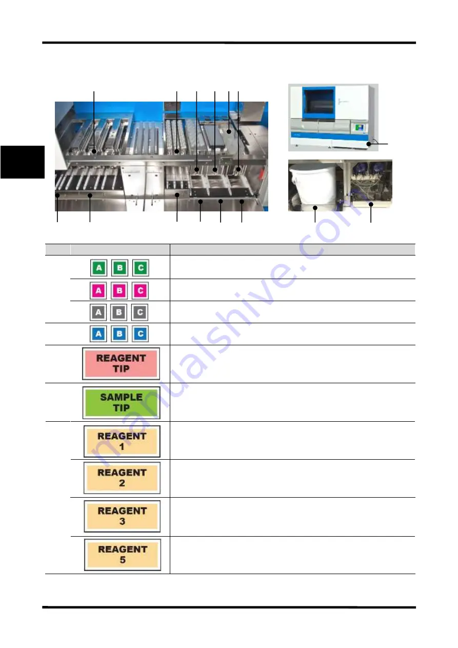 Kurabo QuickGene-Auto240L Operation Manual Download Page 40