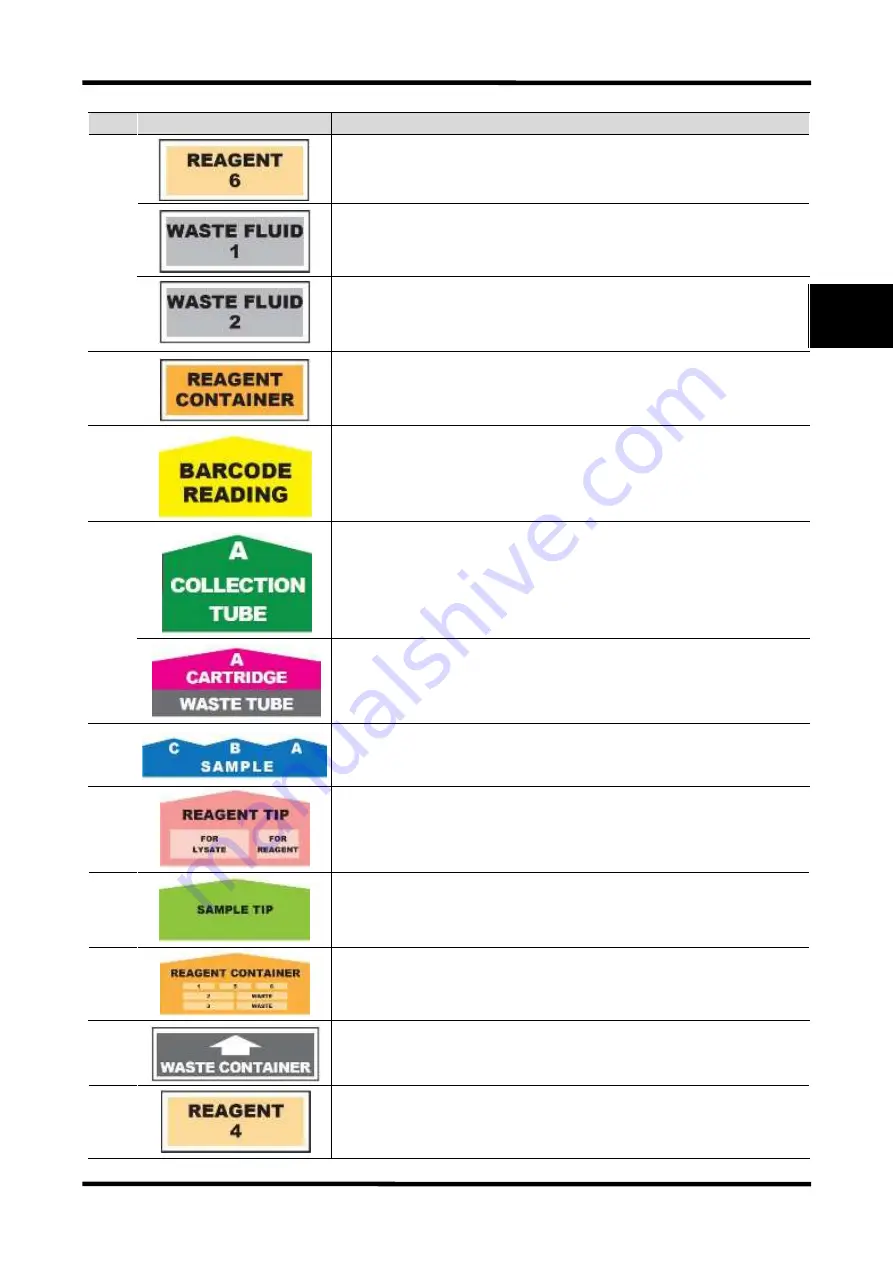 Kurabo QuickGene-Auto240L Operation Manual Download Page 41