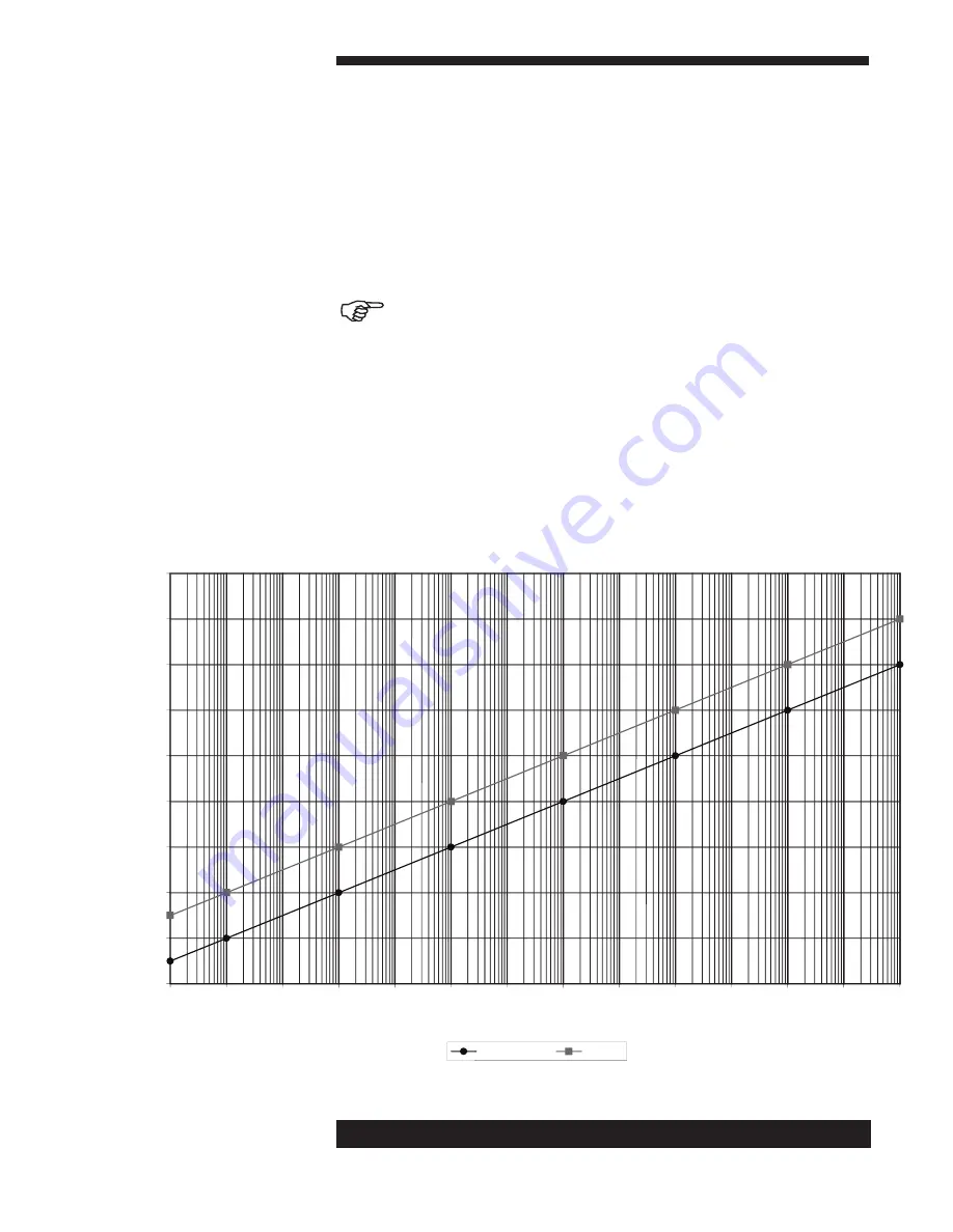 Kurt J. Lesker 979 Series Operation And Maintenance Manual Download Page 37