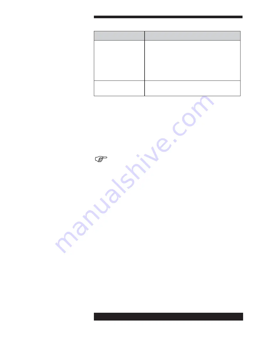 Kurt J. Lesker 979 Series Operation And Maintenance Manual Download Page 45