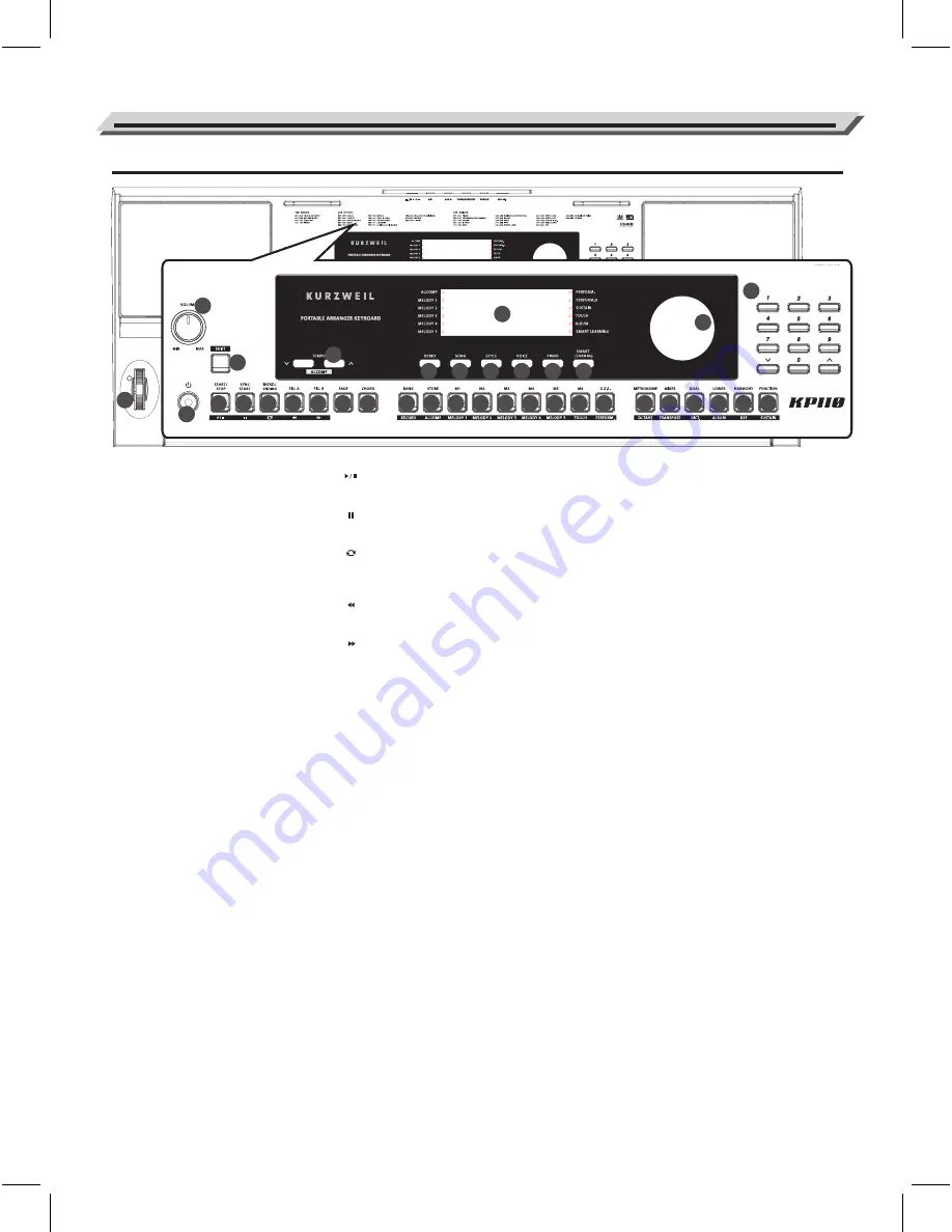 Kurzweil KP110 Скачать руководство пользователя страница 4