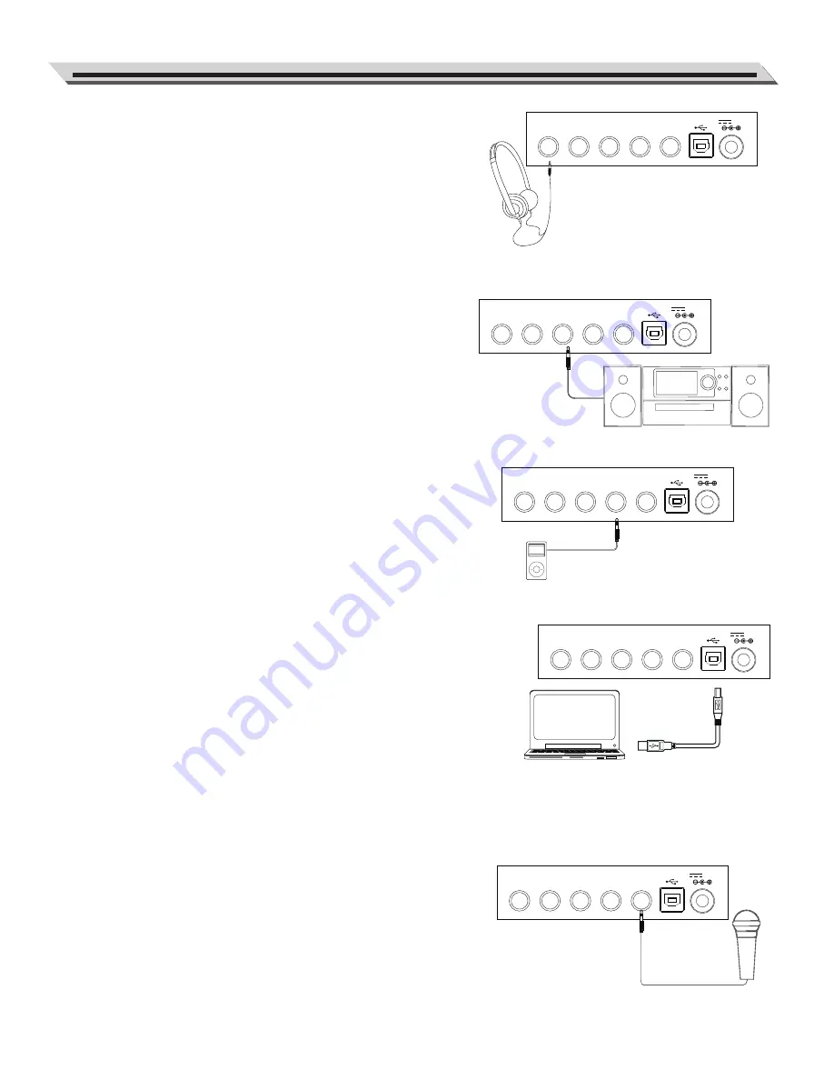 Kurzweil KP150 User Manual Download Page 7