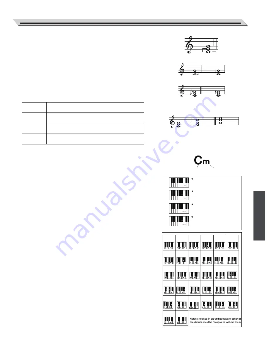 Kurzweil KP150 User Manual Download Page 17