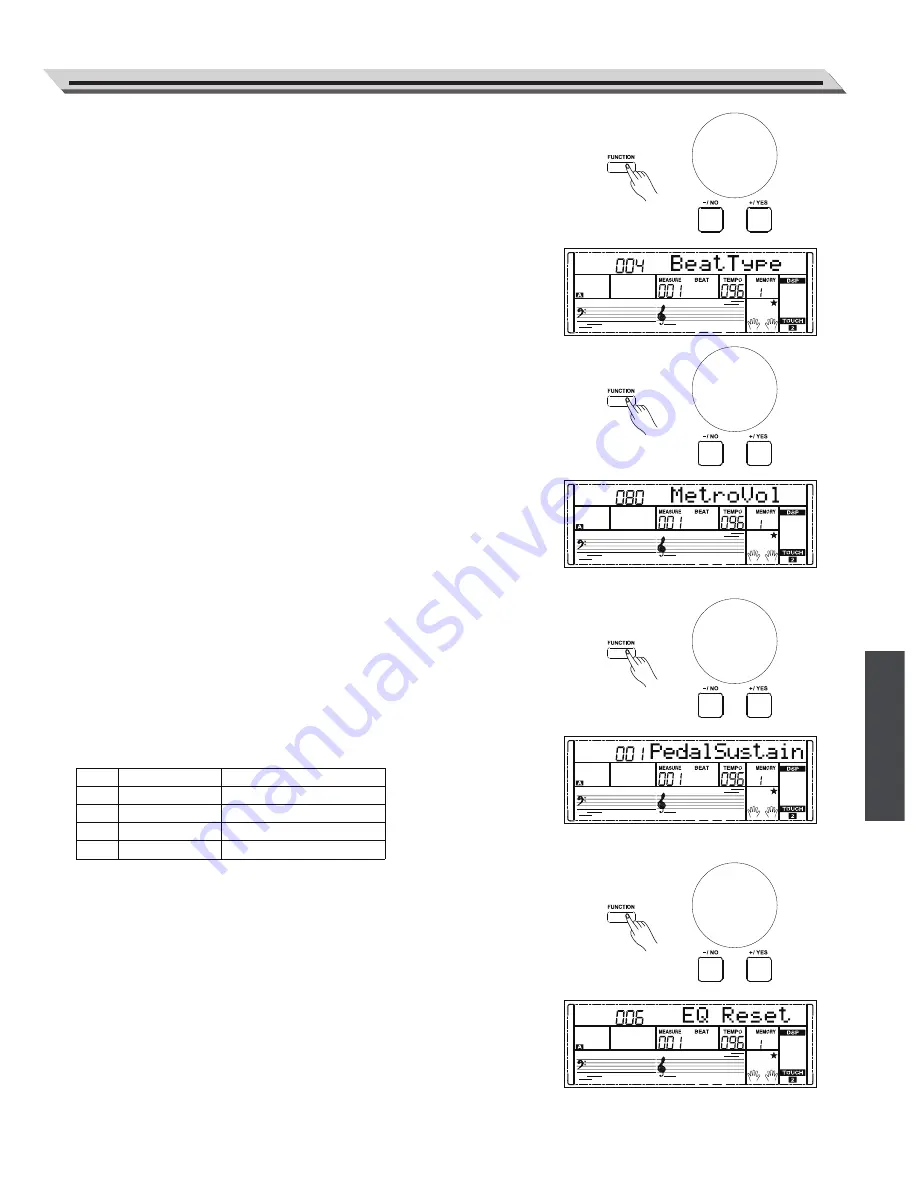 Kurzweil KP150 Скачать руководство пользователя страница 25