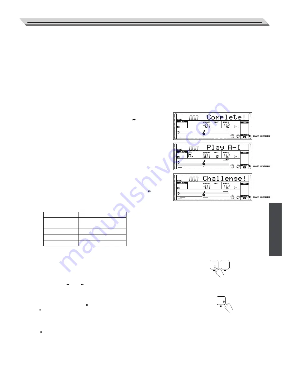 Kurzweil KP150 Скачать руководство пользователя страница 35