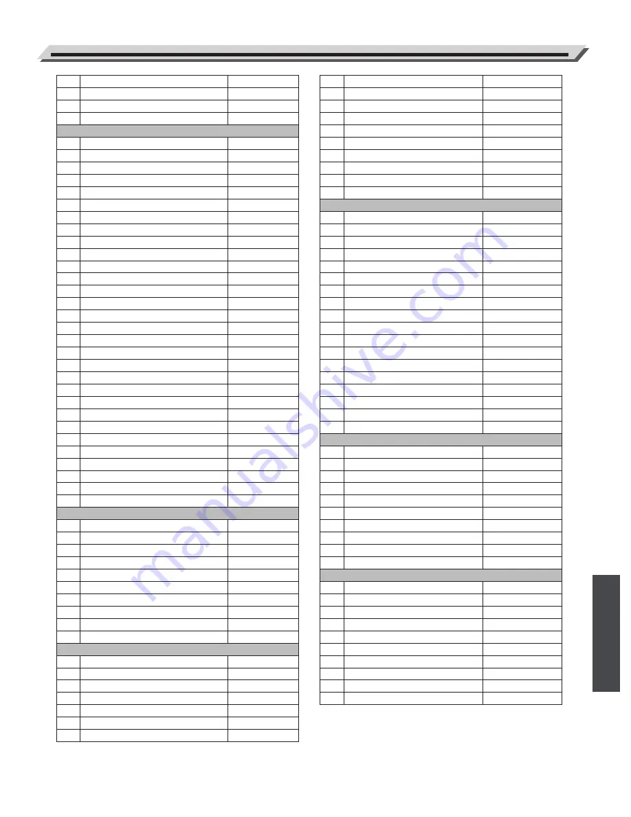 Kurzweil KP150 User Manual Download Page 48