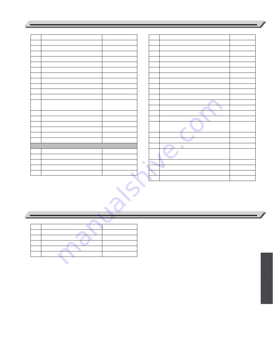 Kurzweil KP150 User Manual Download Page 50