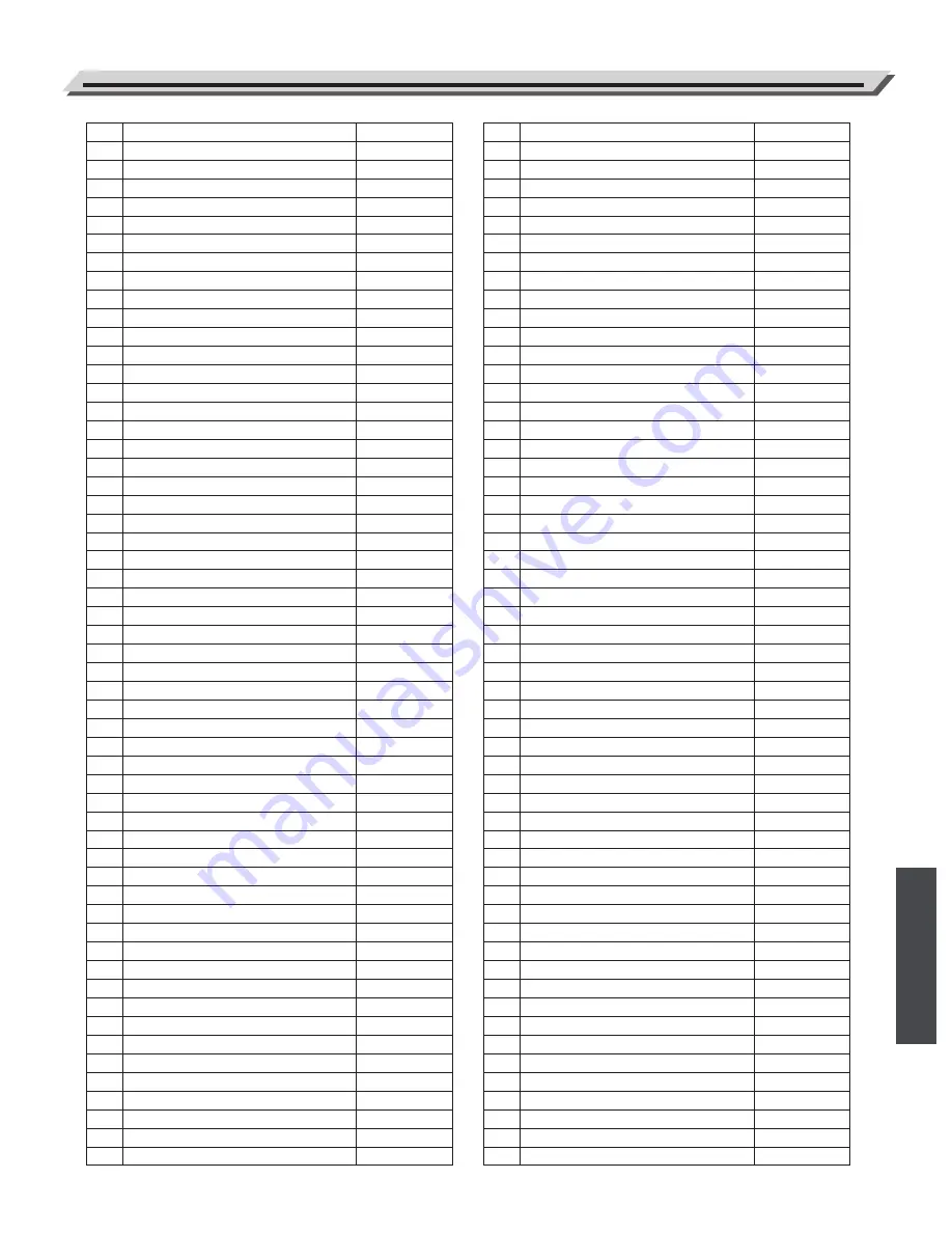 Kurzweil KP150 User Manual Download Page 52