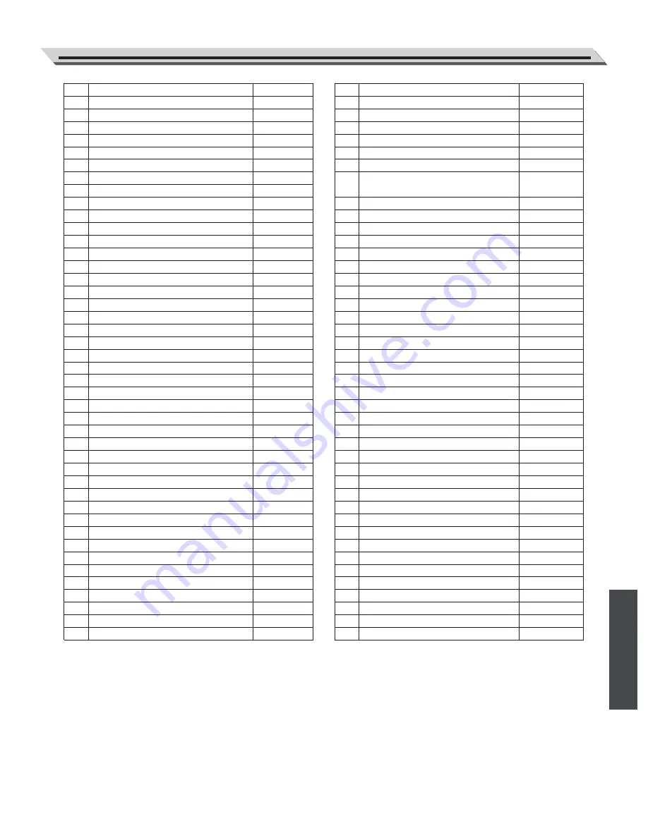 Kurzweil KP150 User Manual Download Page 53