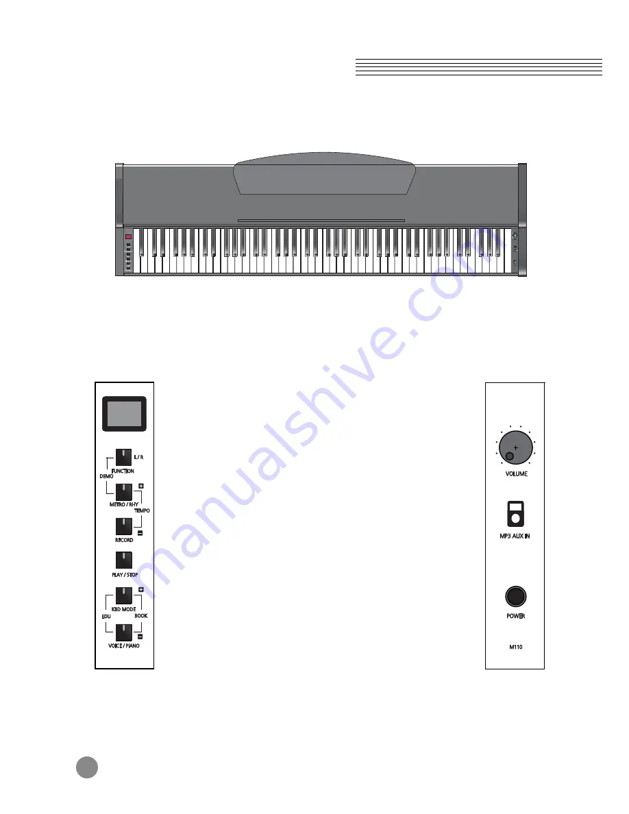 Kurzweil M110 User Manual Download Page 8