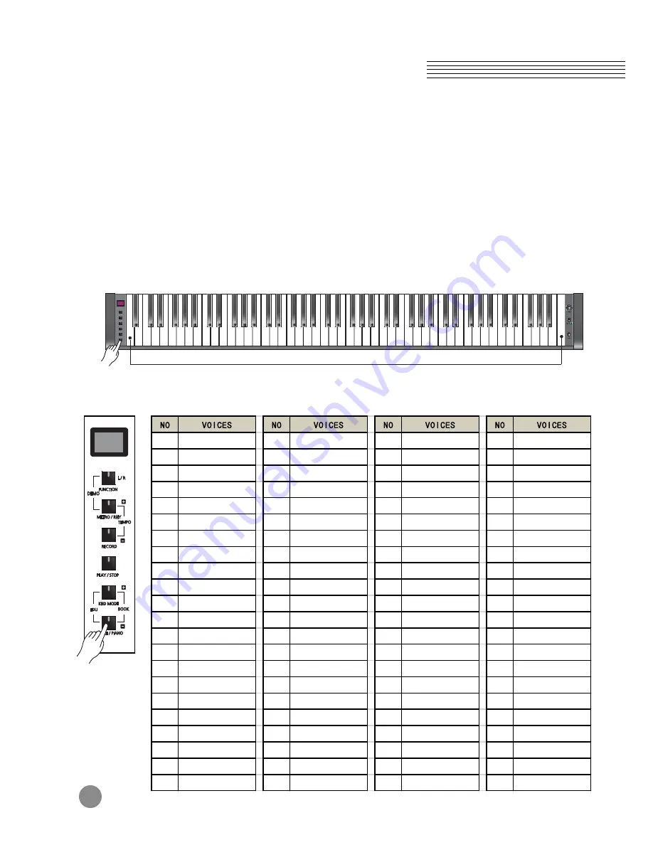 Kurzweil M110 User Manual Download Page 14