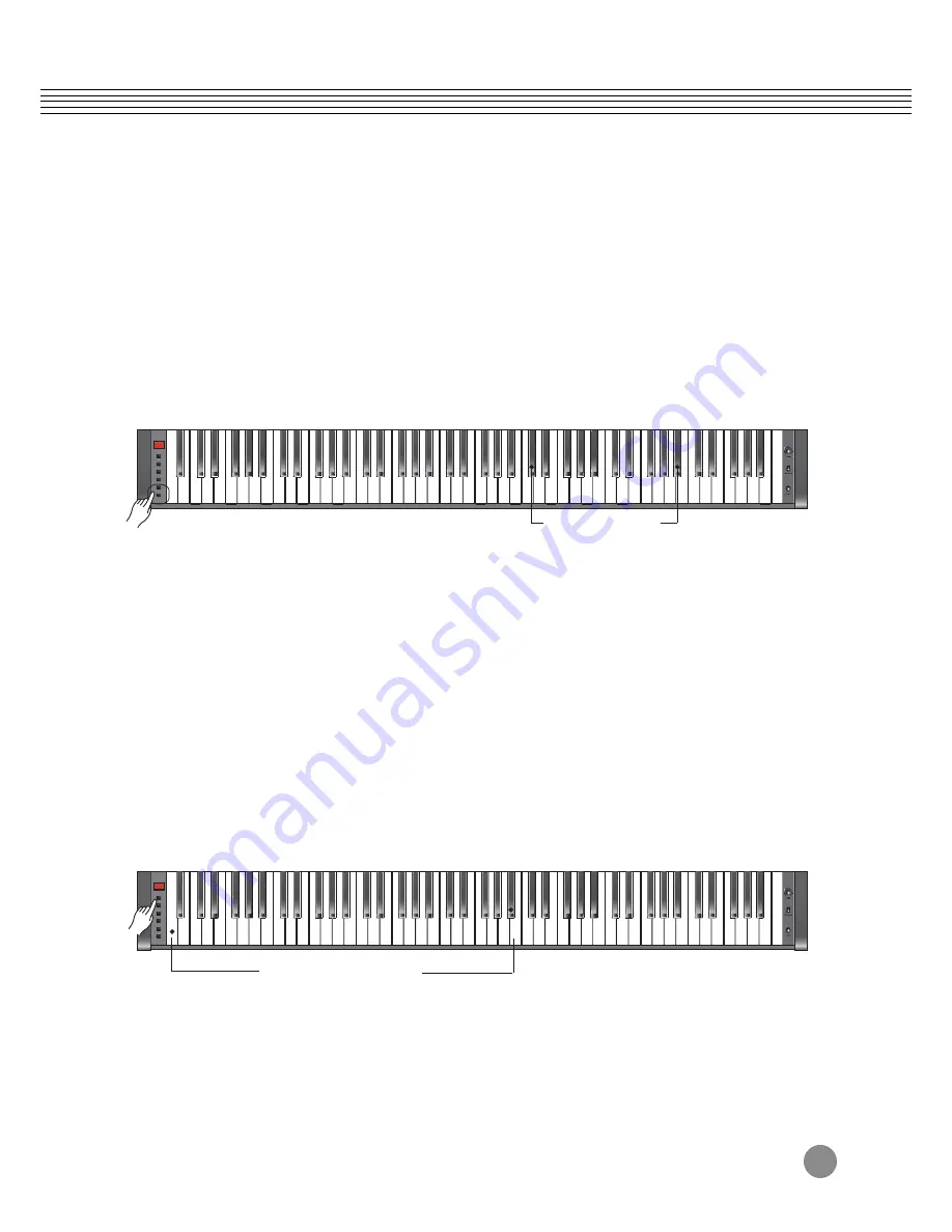 Kurzweil M110 User Manual Download Page 15