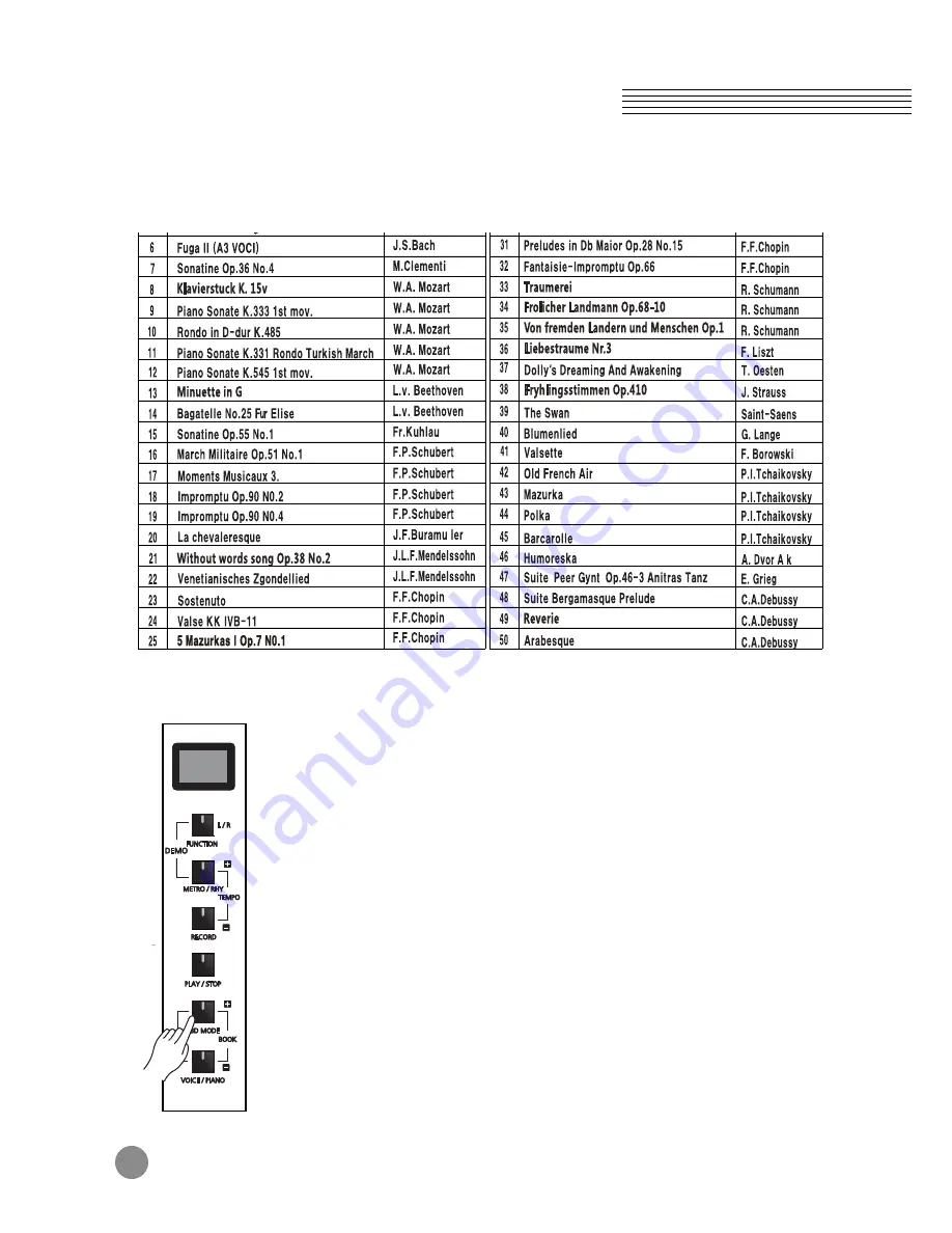 Kurzweil M110 User Manual Download Page 16