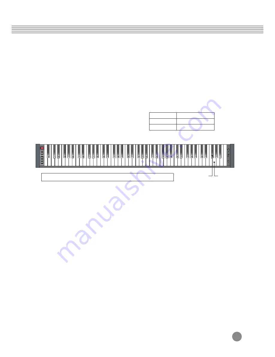 Kurzweil M110 User Manual Download Page 19