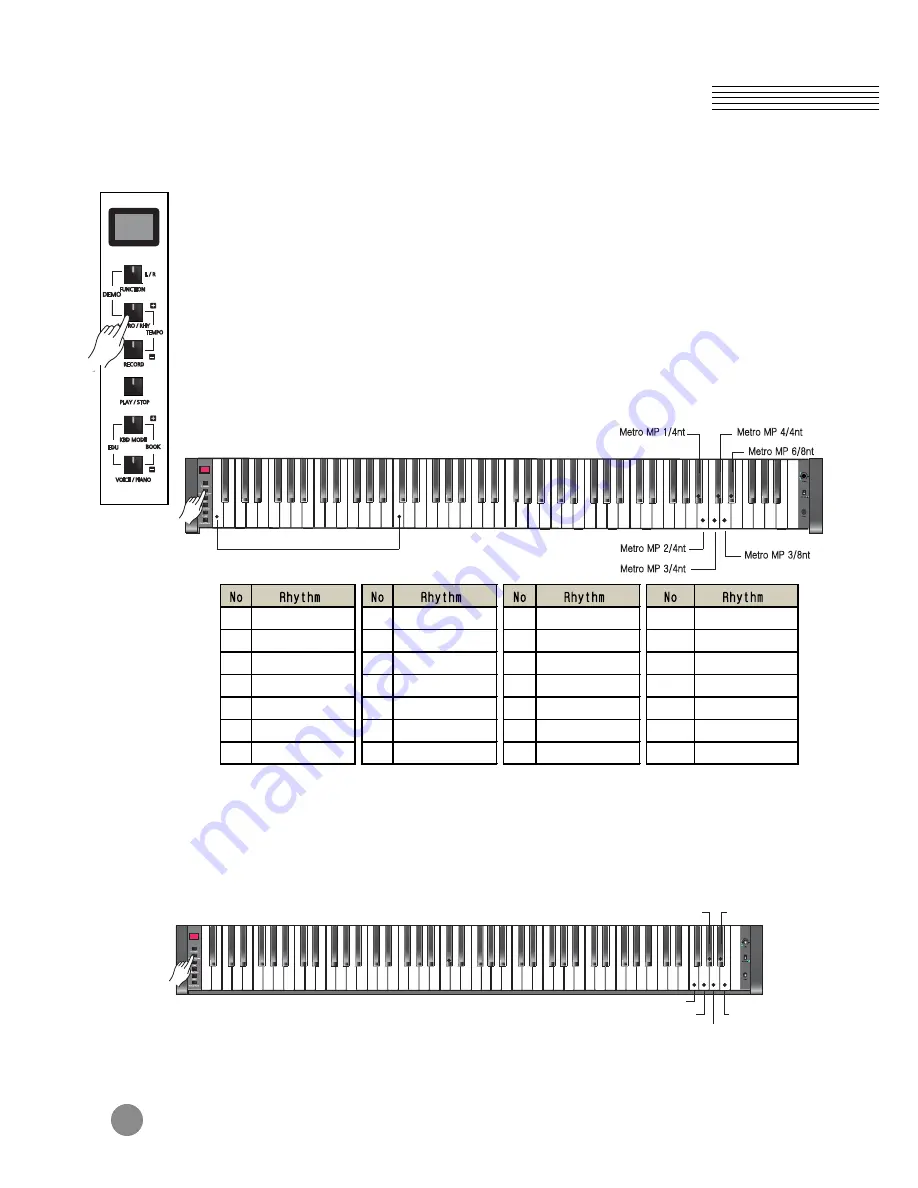 Kurzweil M110 User Manual Download Page 20