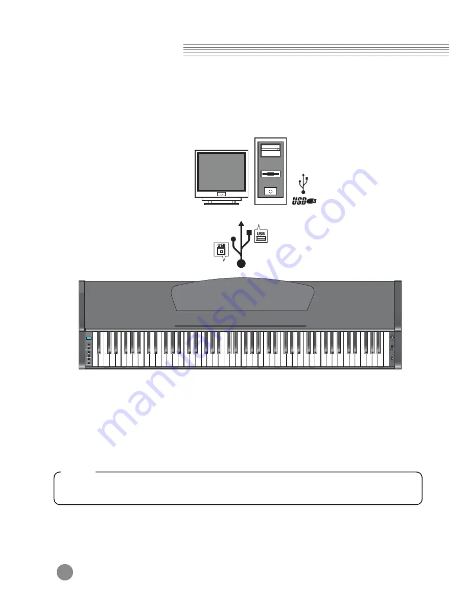 Kurzweil M110 User Manual Download Page 24