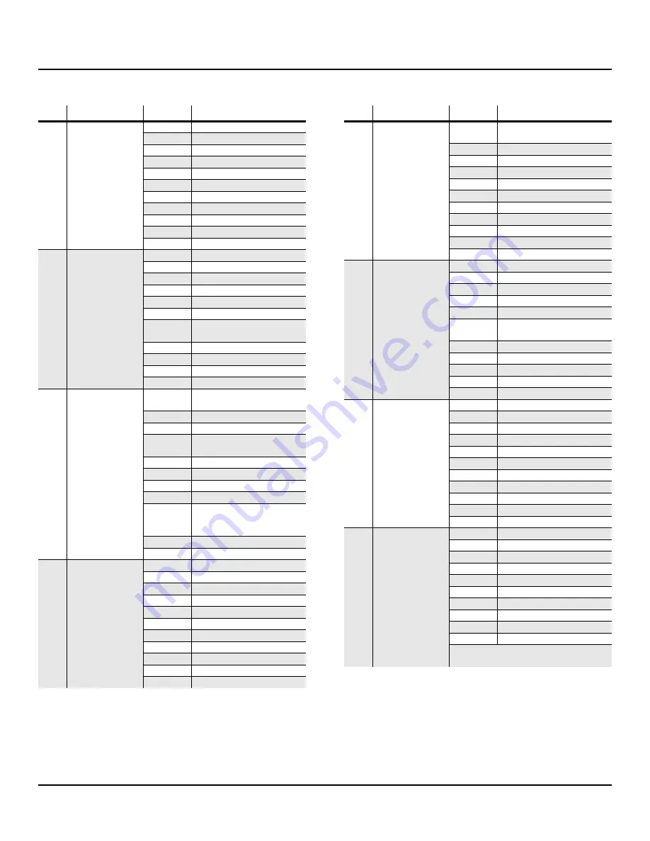 Kurzweil PCR-2 Classic Keys User Manual Download Page 25