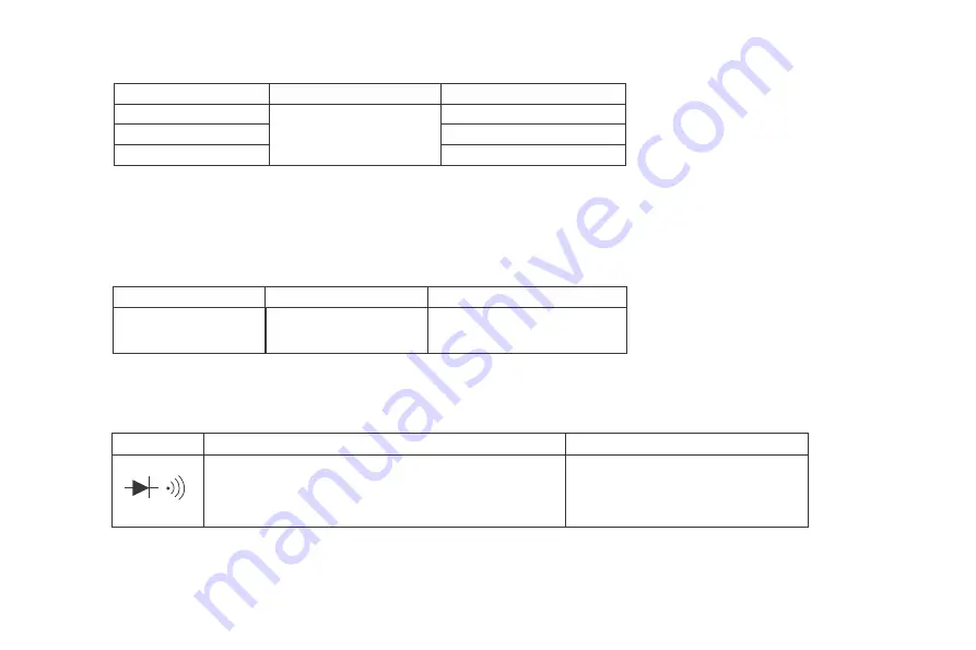 Kusam-meco KM 8045 Manual Download Page 8