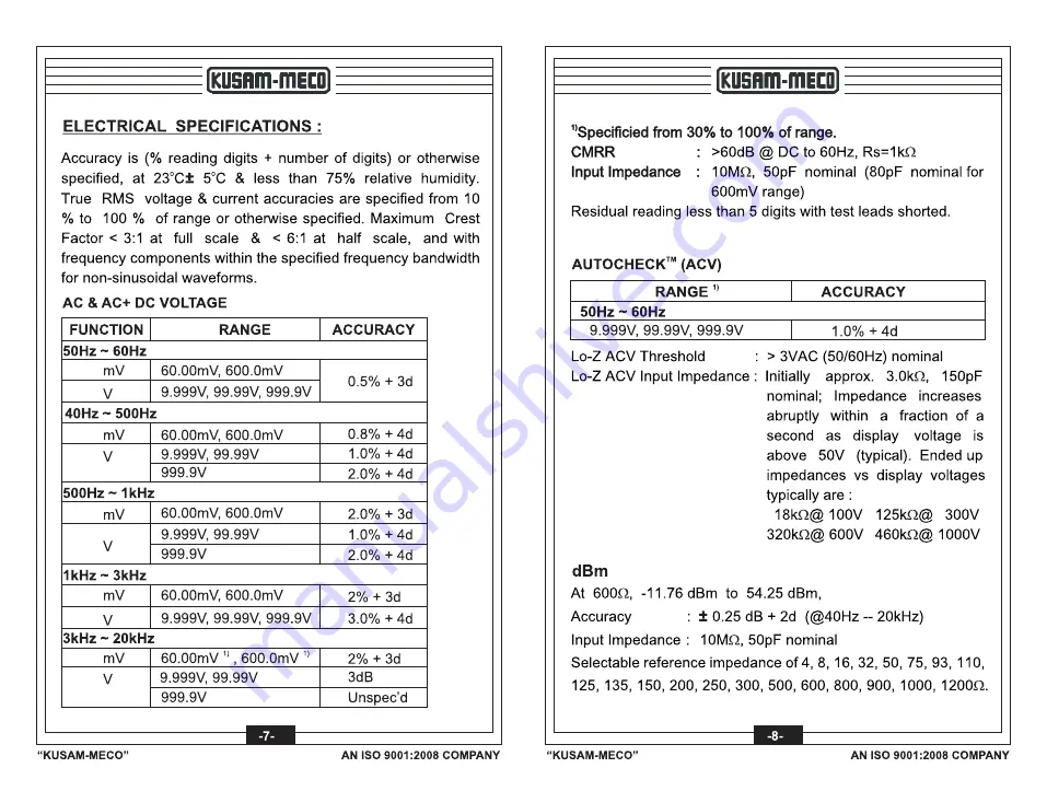 Kusam-meco KM 829 Operation Manual Download Page 6