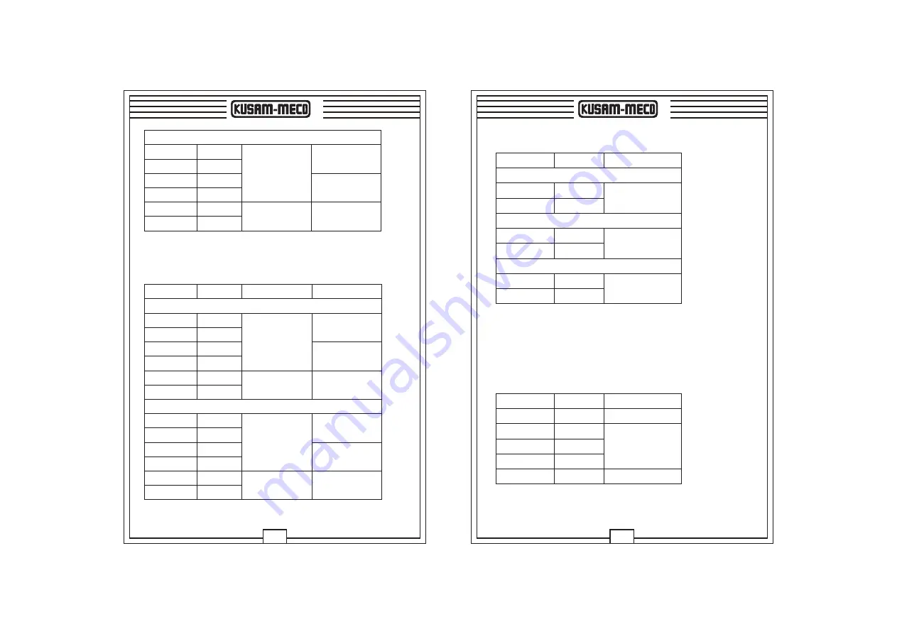 Kusam-meco KM 839 Operation Manual Download Page 7