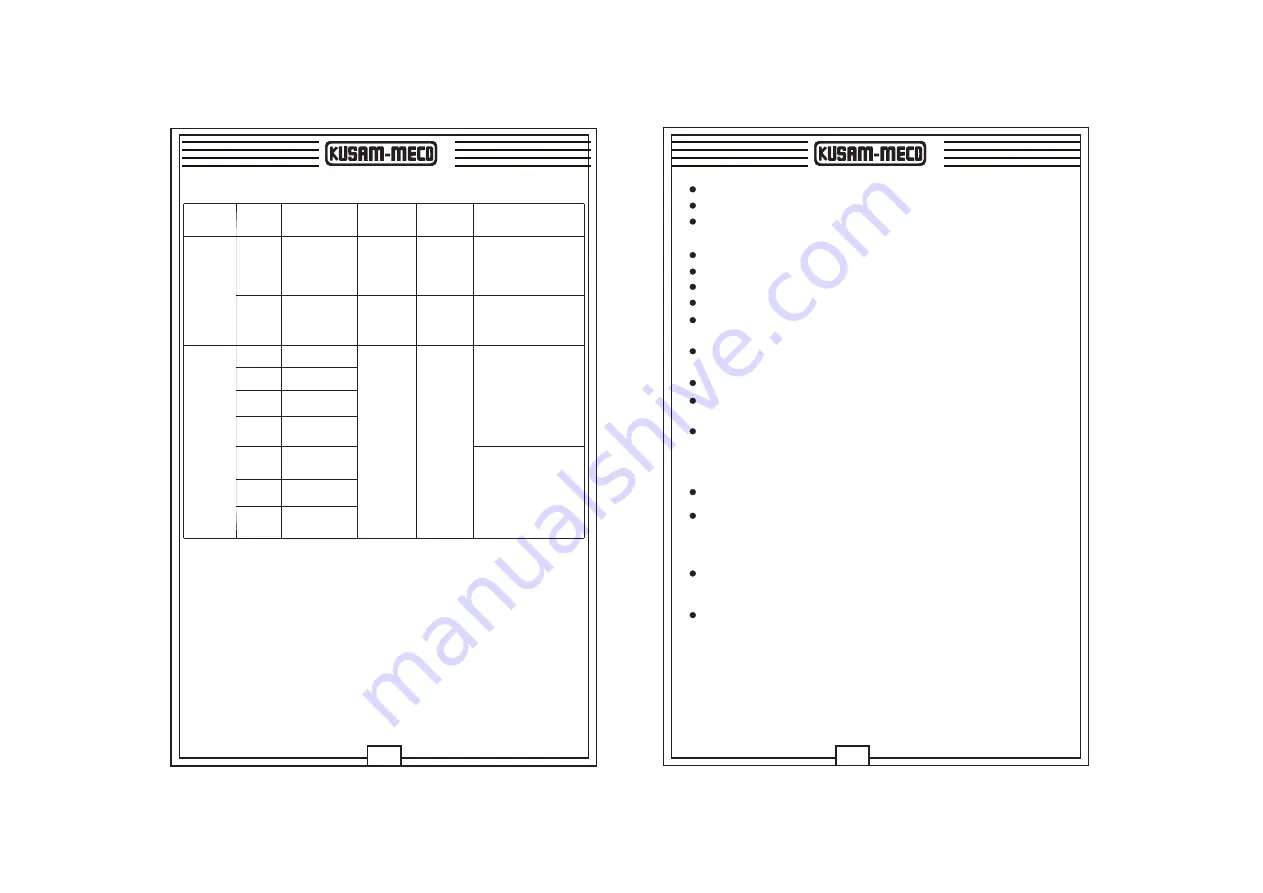 Kusam-meco KM -CAL 803 Operation Manual Download Page 7