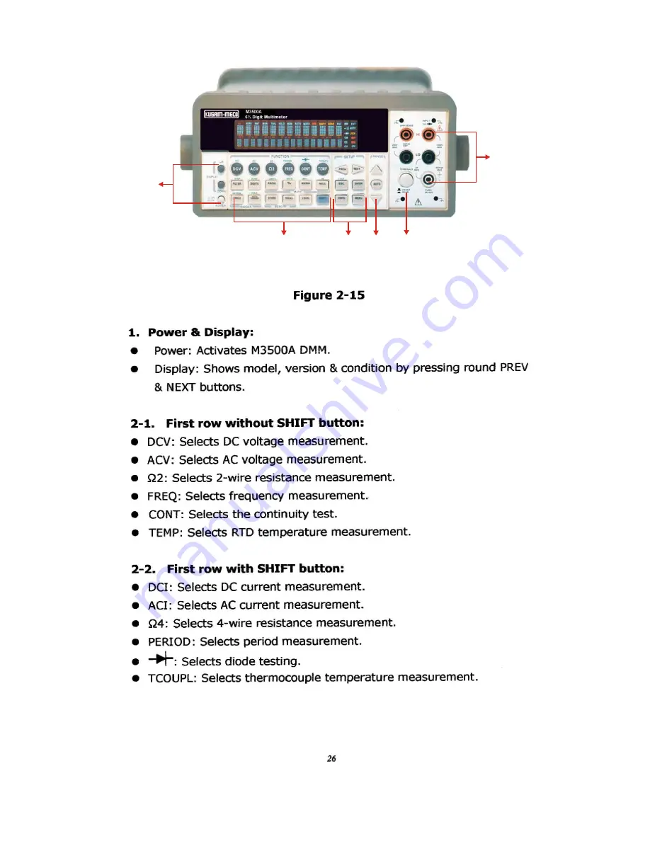 Kusam-meco M3500A Operation Manual Download Page 26