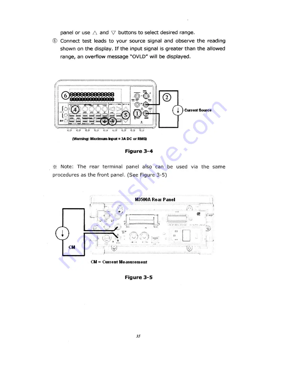 Kusam-meco M3500A Operation Manual Download Page 35