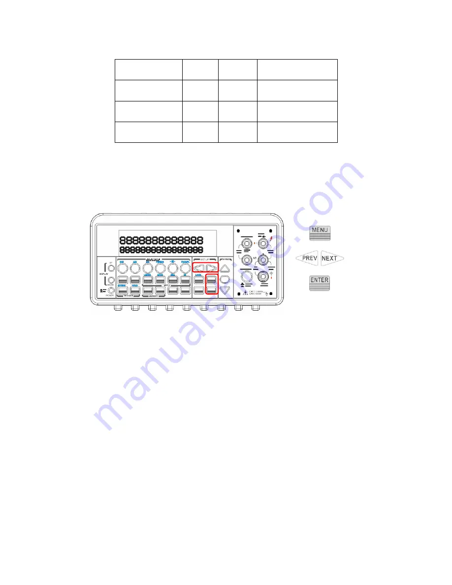 Kusam-meco M3500A Operation Manual Download Page 51