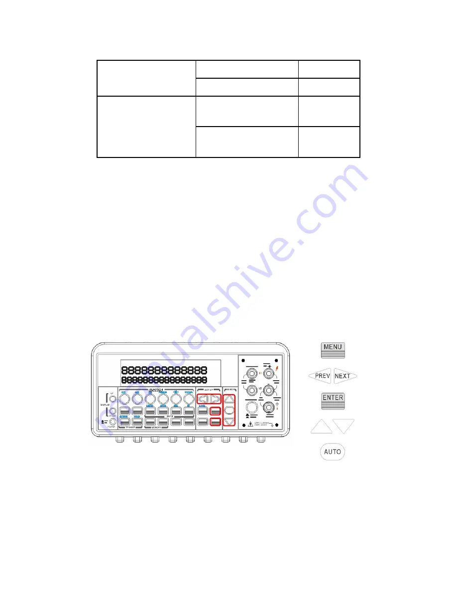 Kusam-meco M3500A Operation Manual Download Page 74